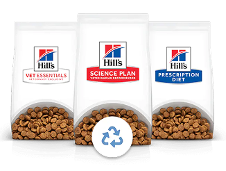 Hill’s dierenvoer en recycling symbool