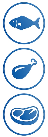 pictogram blauwe vis, pictogram kip, pictogram koe